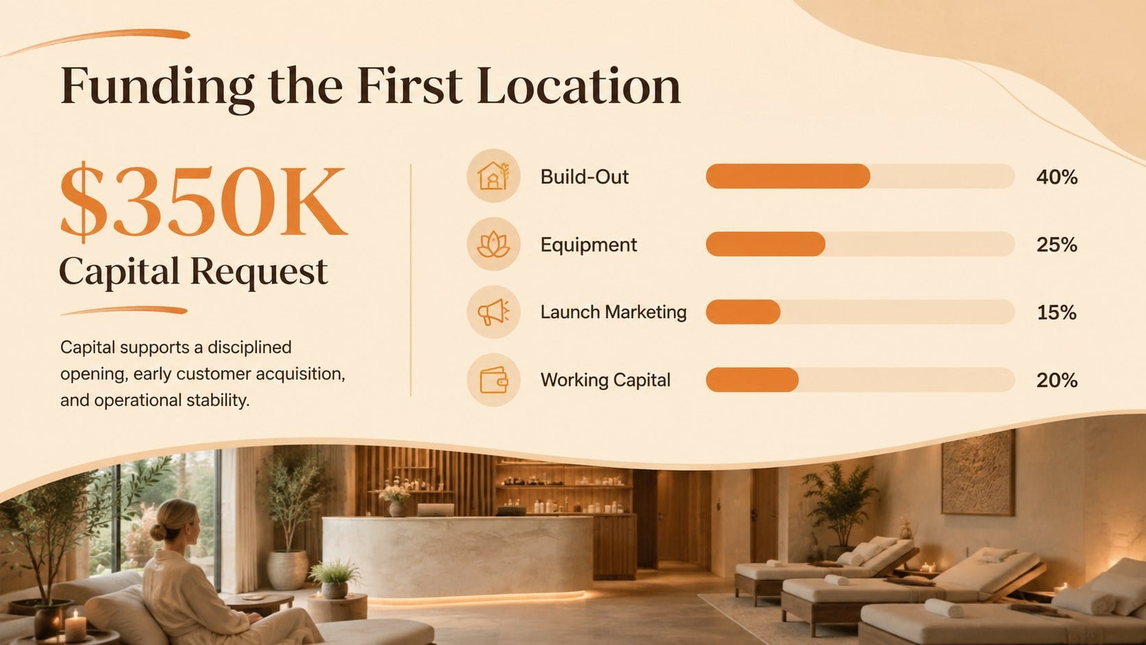 Wellness Spa Investor Pitch presentation template, slide 12