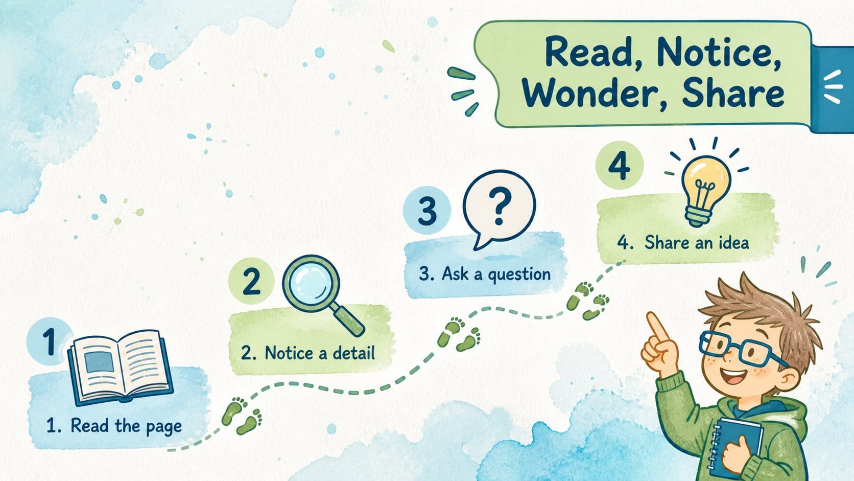 Whimsical Storybook Classroom Deck presentation template, slide 6