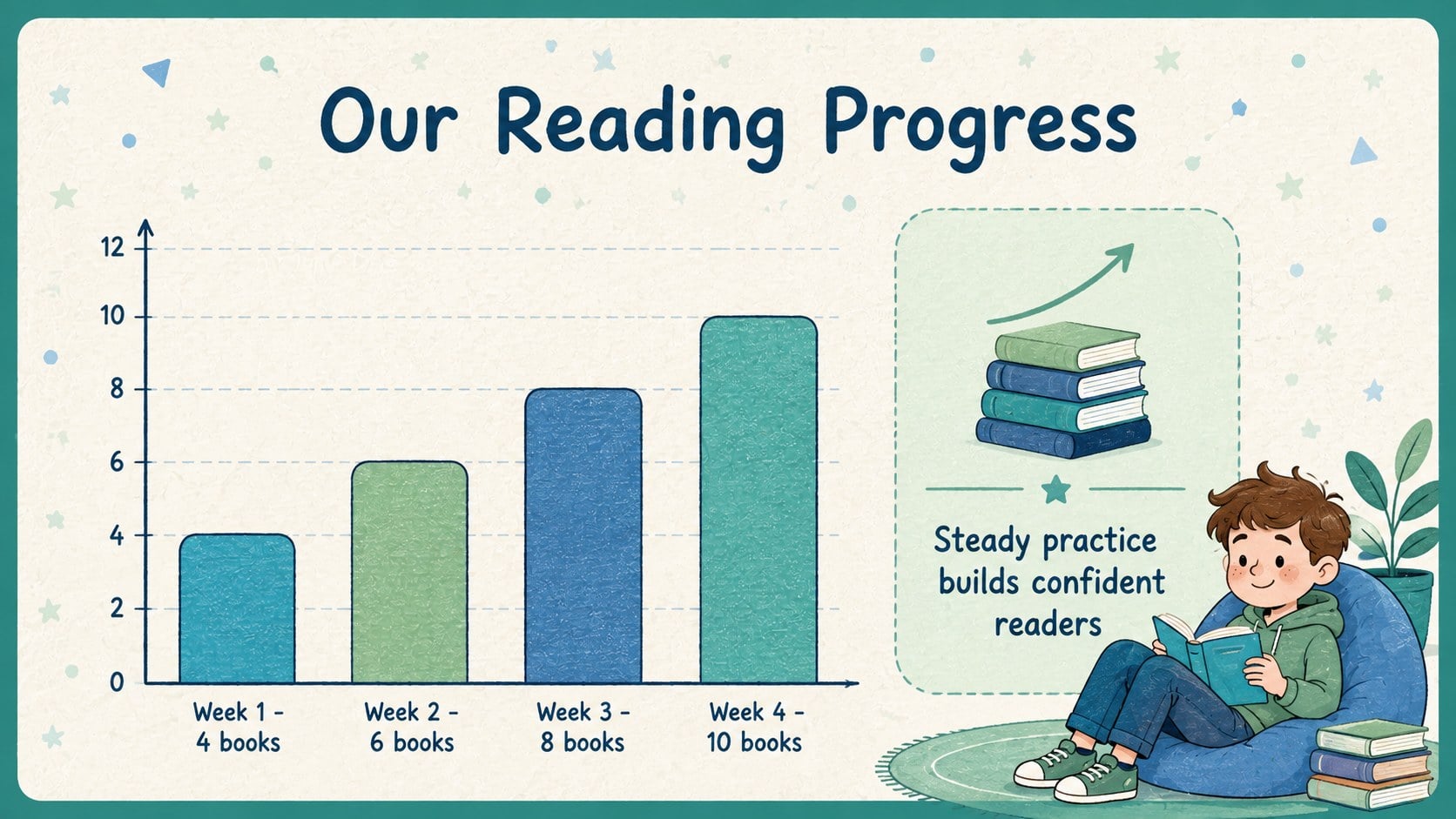 Whimsical Storybook Classroom Deck presentation template, slide 13