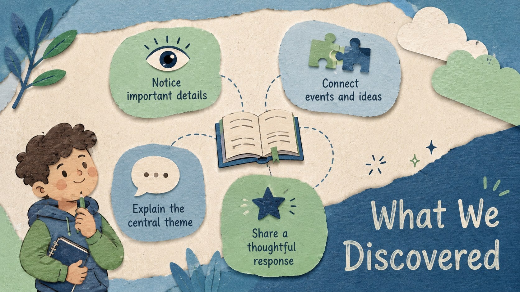Whimsical Storybook Classroom Deck presentation template, slide 14