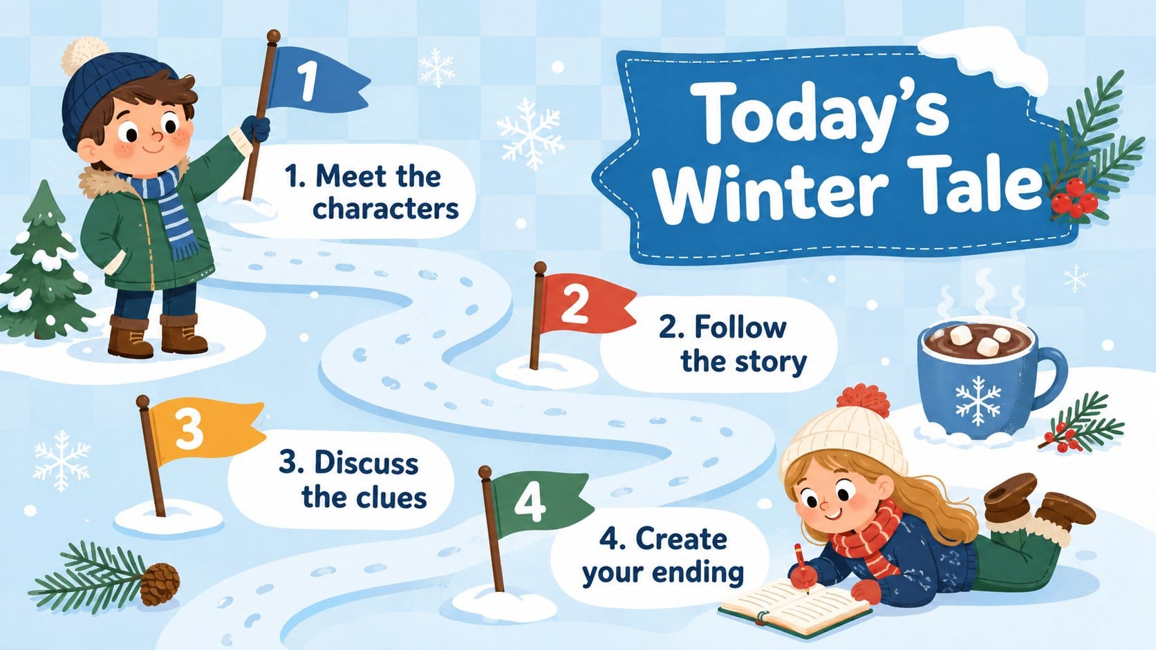 Winter Snowman Tale Classroom Deck presentation template, slide 13