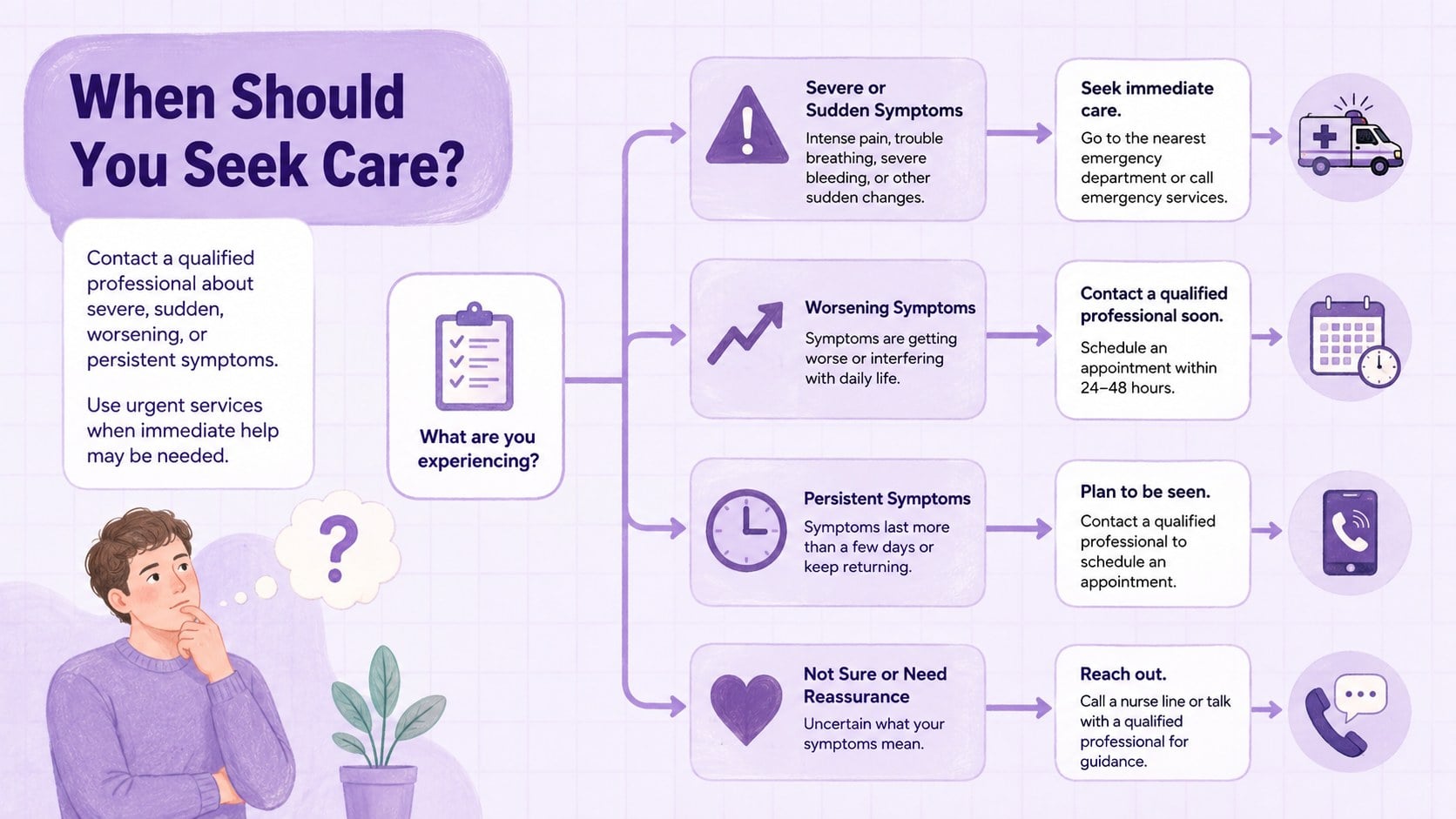 Women's Wellness Education Deck presentation template, slide 10