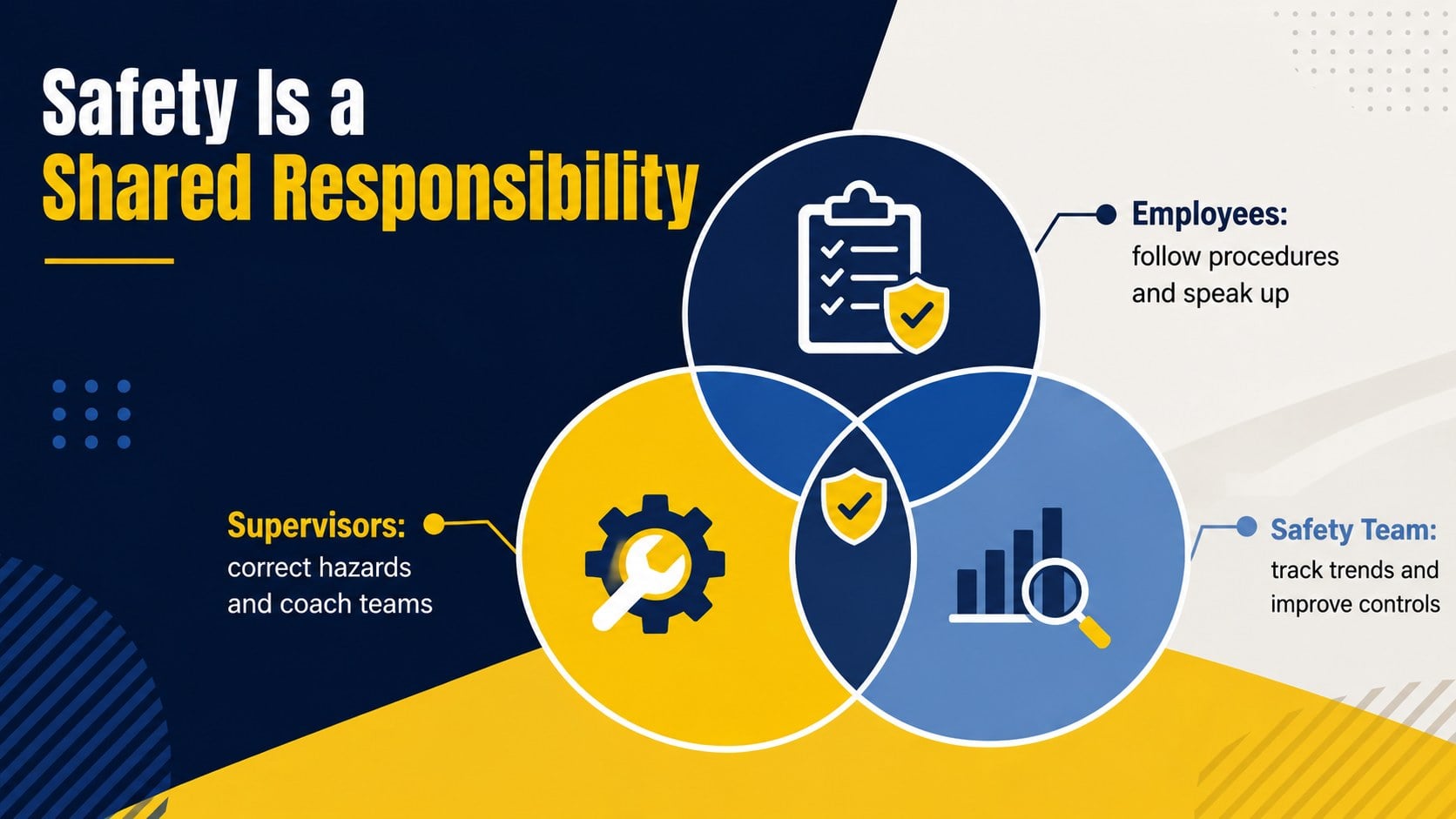 Modelo de apresentação Treinamento de Prevenção de Riscos no Trabalho, slide 11