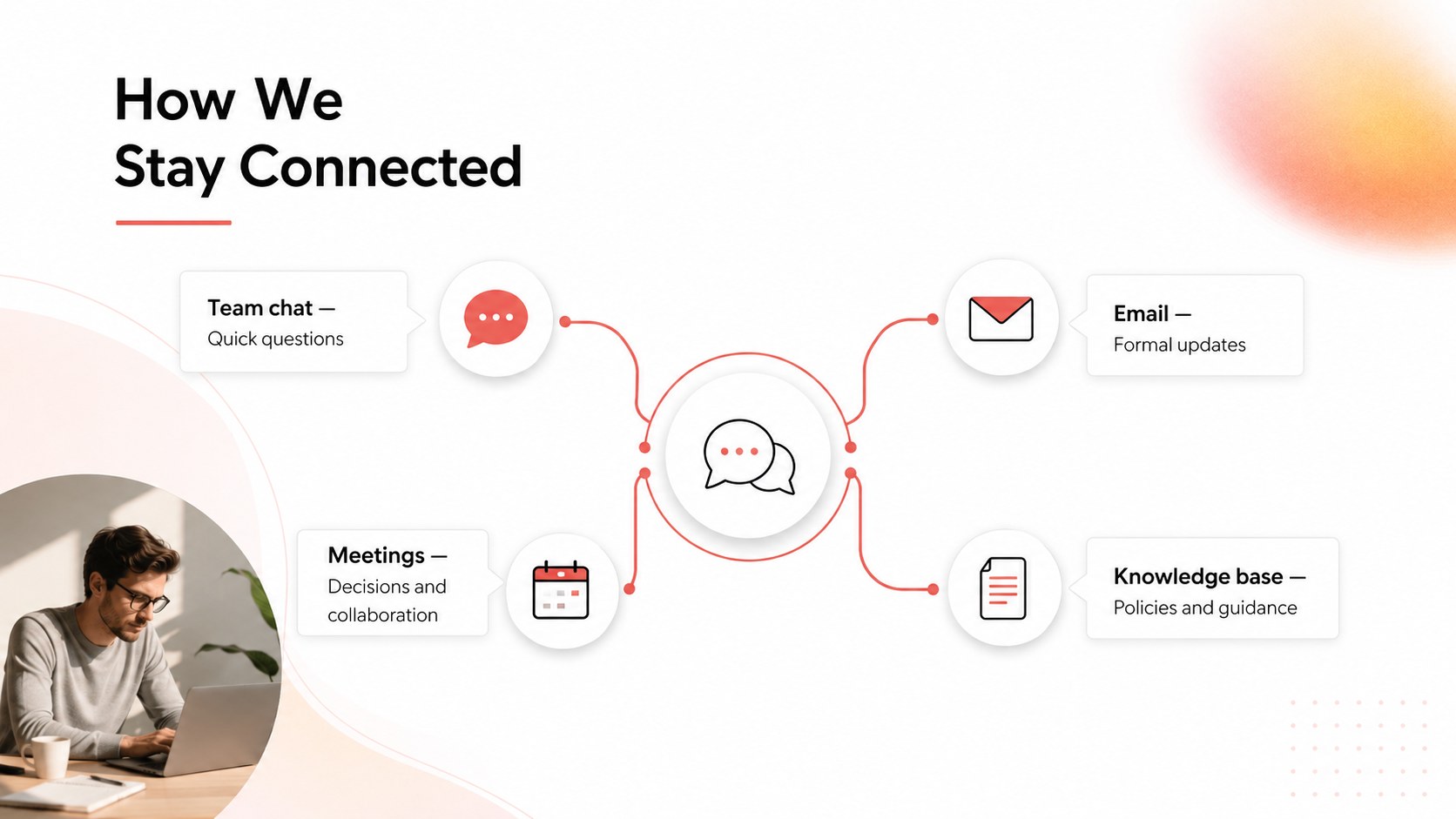 Workplace Onboarding Starter Deck presentation template, slide 10