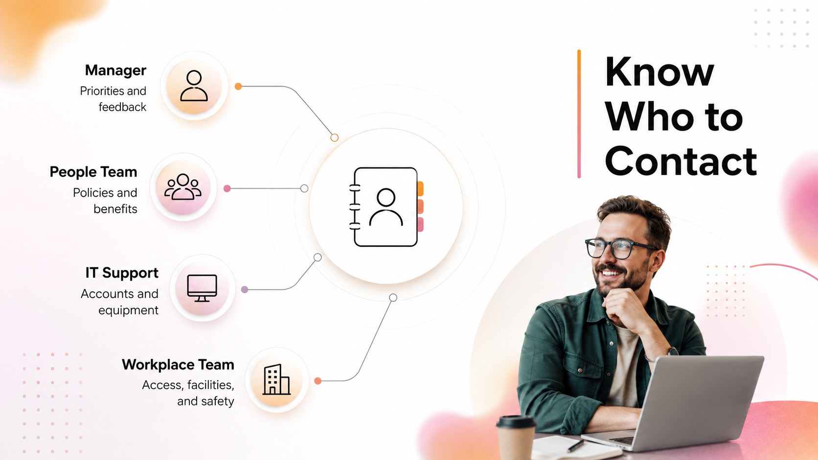Workplace Onboarding Starter Deck presentation template, slide 14