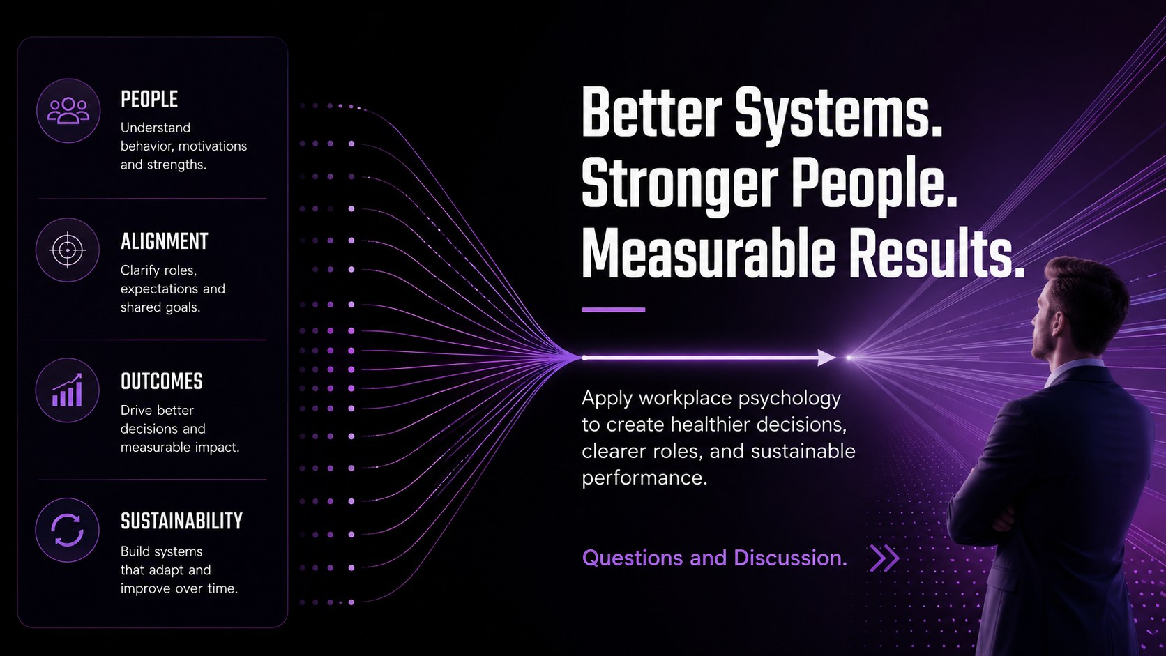 Workplace Psychology Strategy Deck presentation template, slide 15