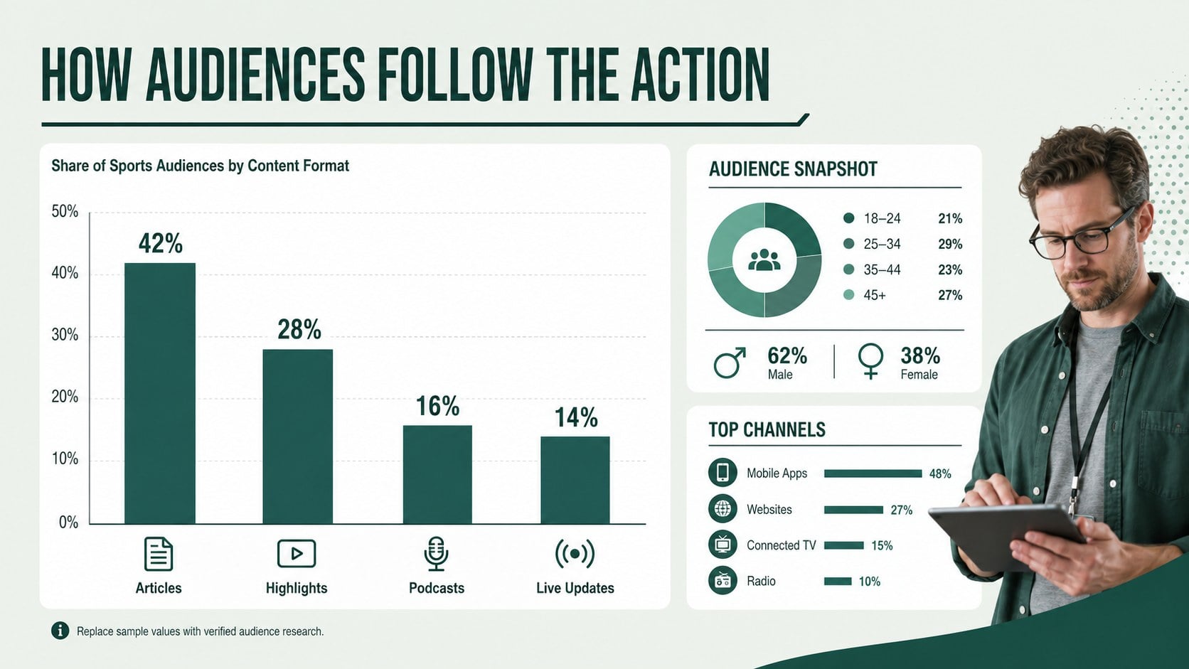 World Sports Press Appreciation Deck presentation template, slide 13