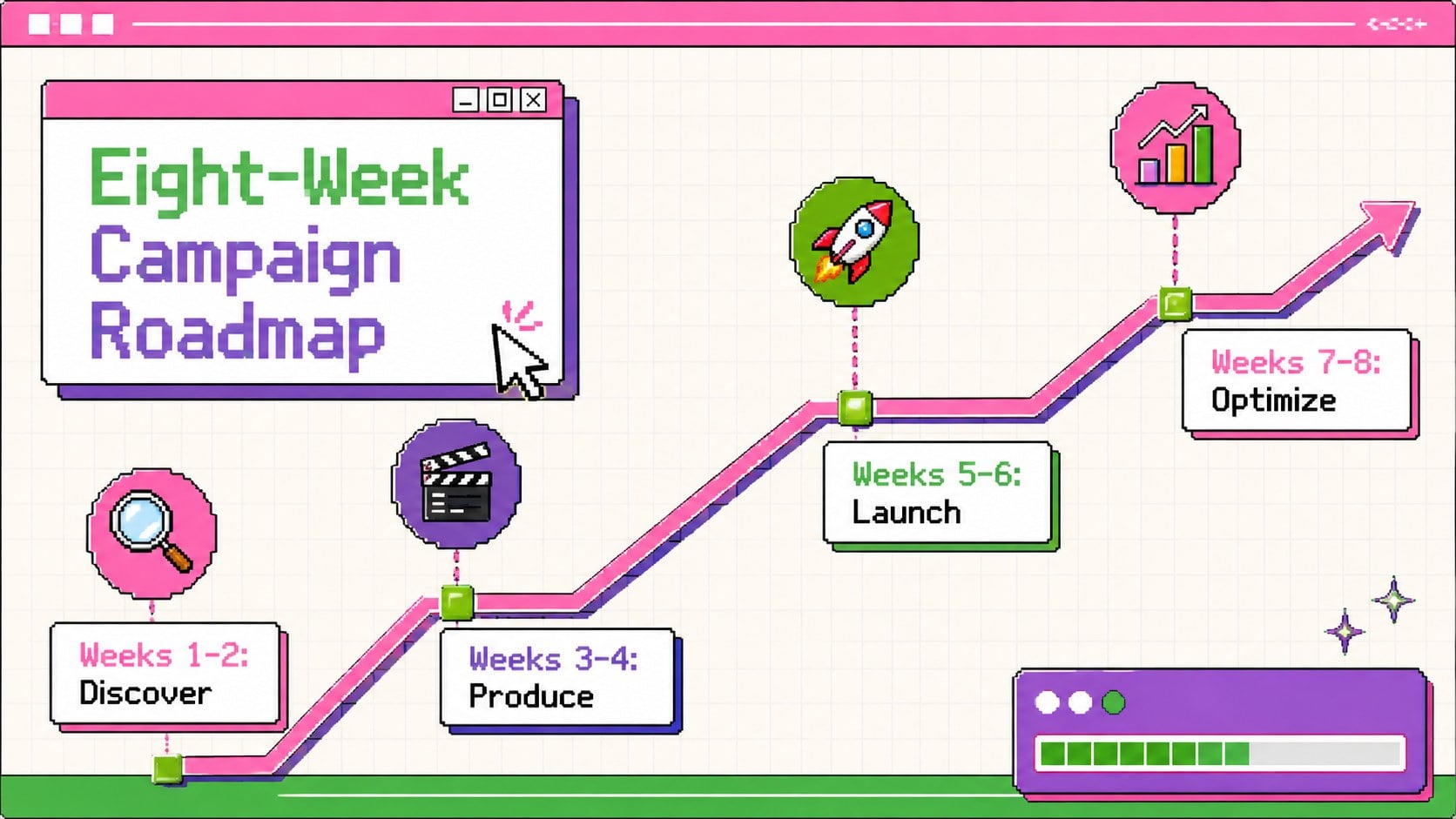 Y2K Web Marketing Strategy Deck presentation template, slide 10