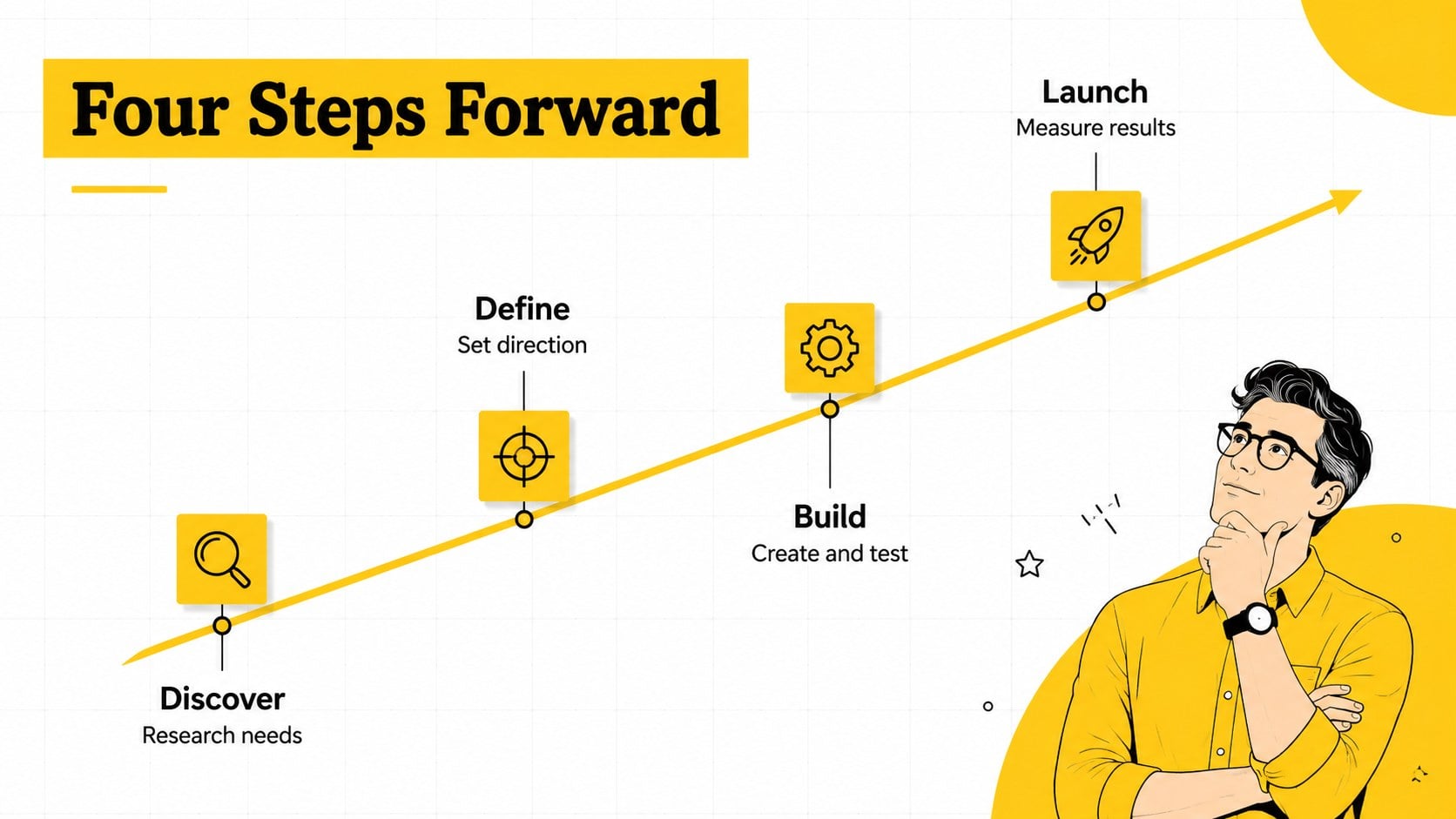 Yellow Accent Multipurpose Slide Theme presentation template, slide 8