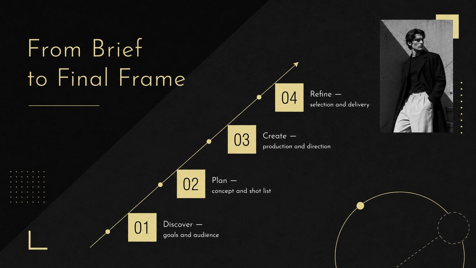 Yellow Photography Showcase Deck presentation template, slide 8