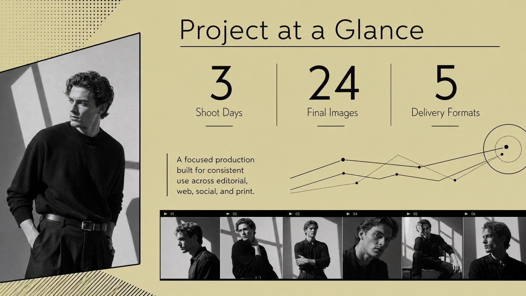 Yellow Photography Showcase Deck presentation template, slide 14