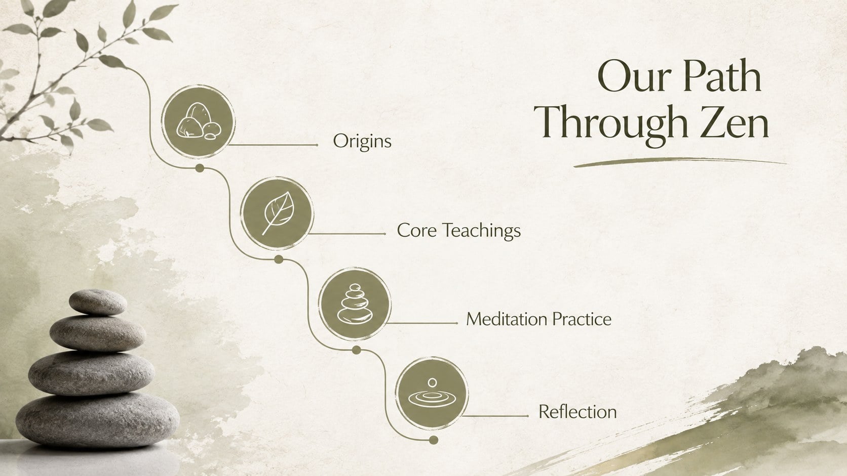 Zen Buddhist Philosophy Lesson Theme presentation template, slide 2
