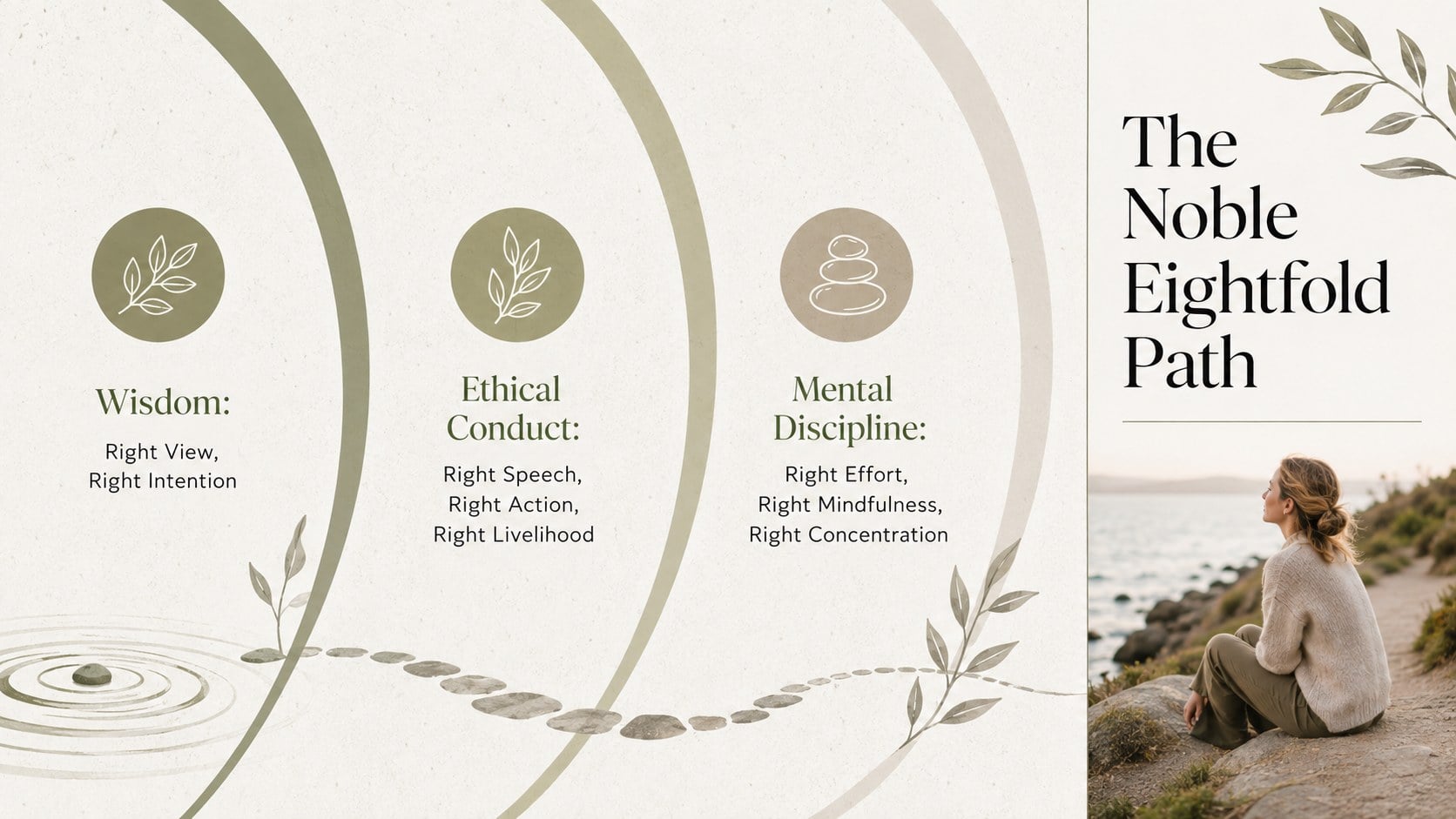 Zen Buddhist Philosophy Lesson Theme presentation template, slide 7
